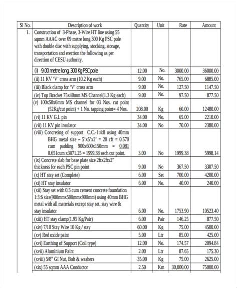 Electrical Work Price List Pdf